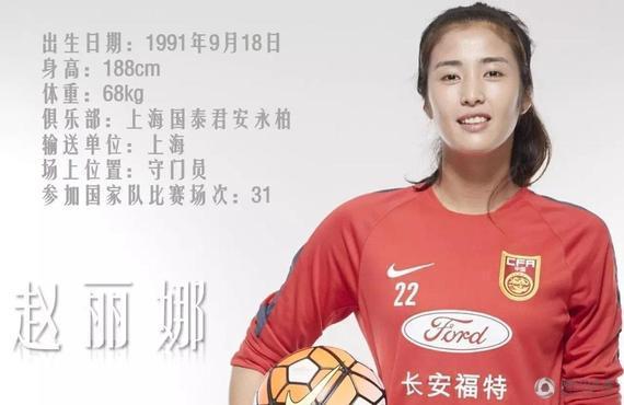 世界十大球星排名榜,世界女球星排行榜前十名