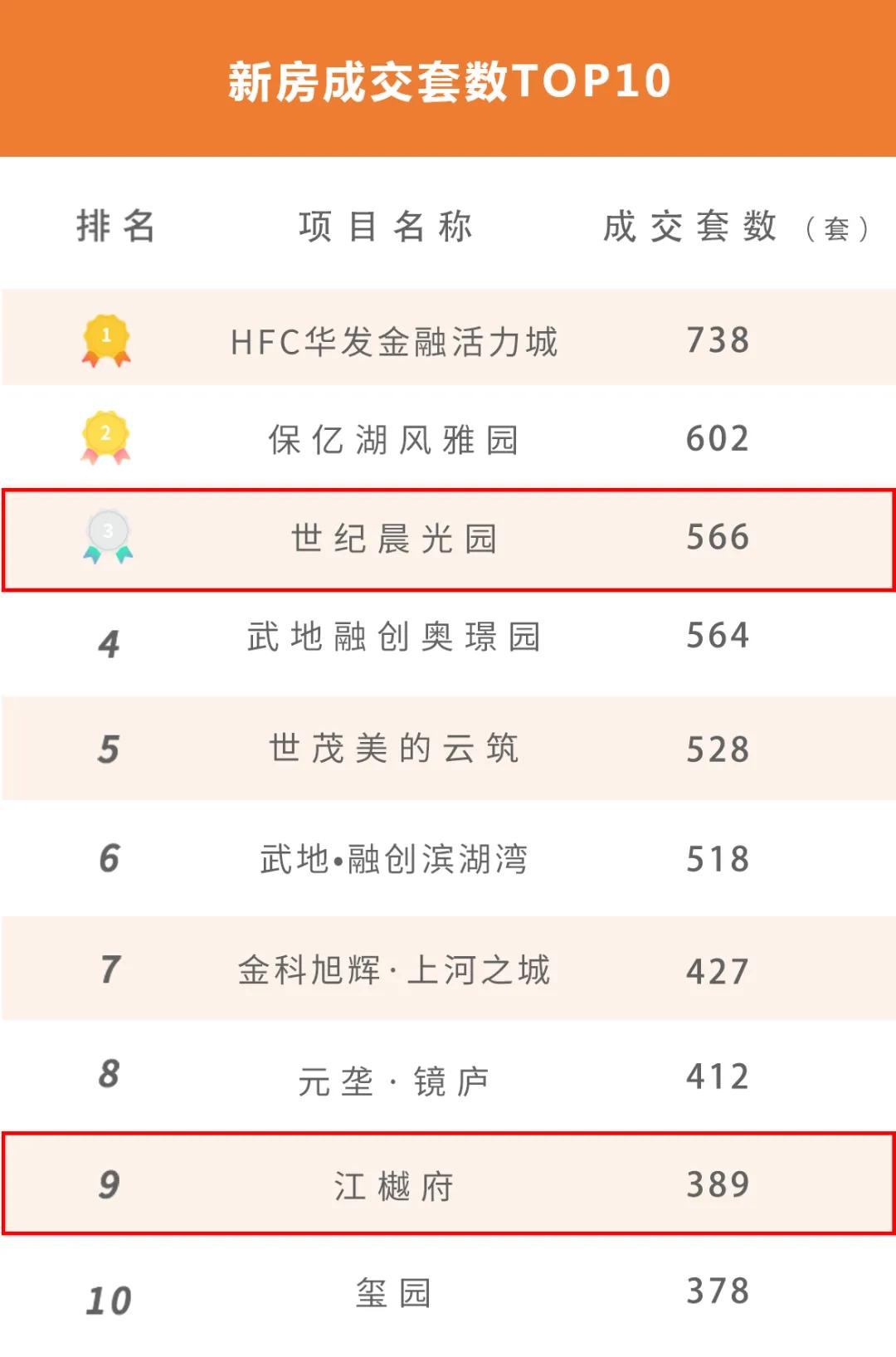 绍兴袍江最新拆迁消息,绍兴越城区房屋征收最新政策