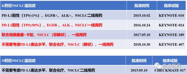 nature预测2020年生物学研究热点,nature公布2020年度十大热点