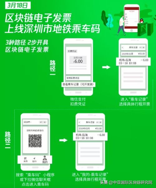 银联商务发票服务云平台在哪,银联商务深港出租车电子发票