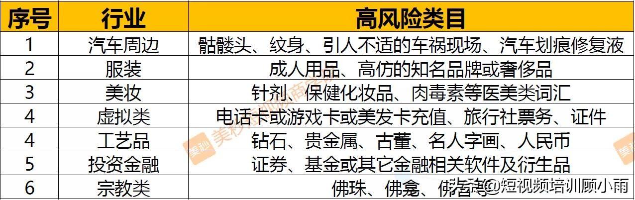 电商抖音带货技巧,成为抖音电商如何带货