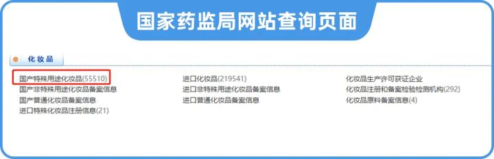 较高风险产品有哪些,存在严重安全隐患的产品