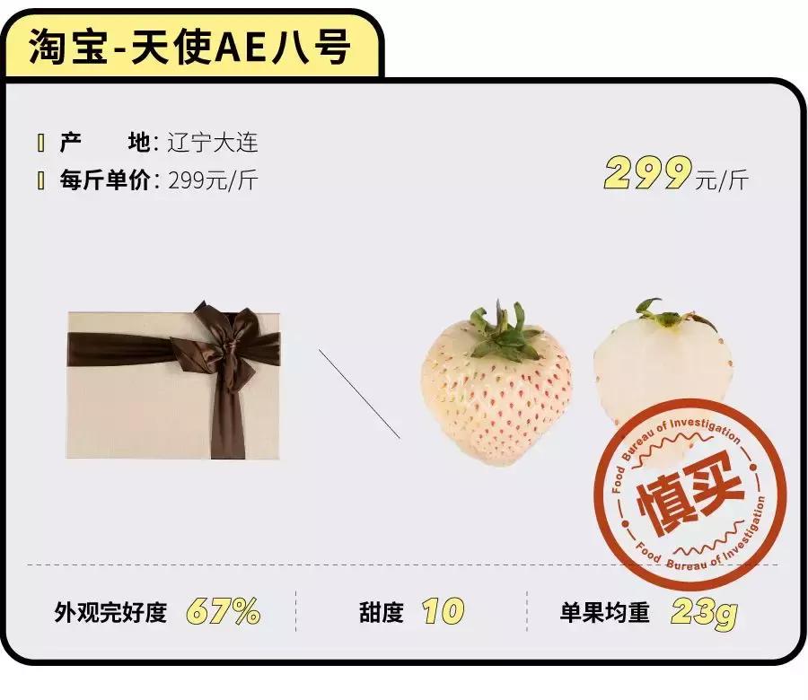 一下子吃了30颗草莓,吃了半斤草莓