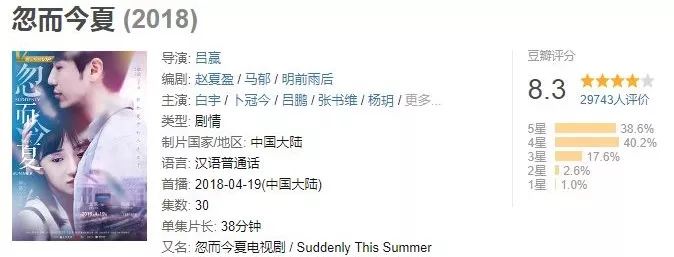 独家记忆和小幸运,独家记忆曾小睿