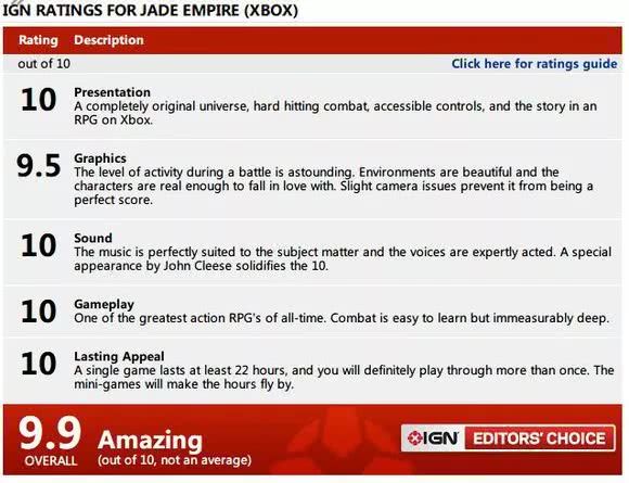 这家被誉为业界天才的RPG公司，也是世界上最会讲故事的工作室