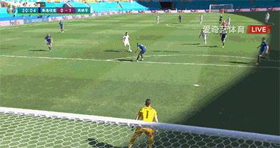 2020年欧洲杯十大经典进球,2020年欧洲杯十大最佳进球