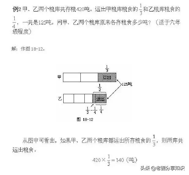 小学奥数经典题型带真人讲解,小学奥数解题技巧大全合集