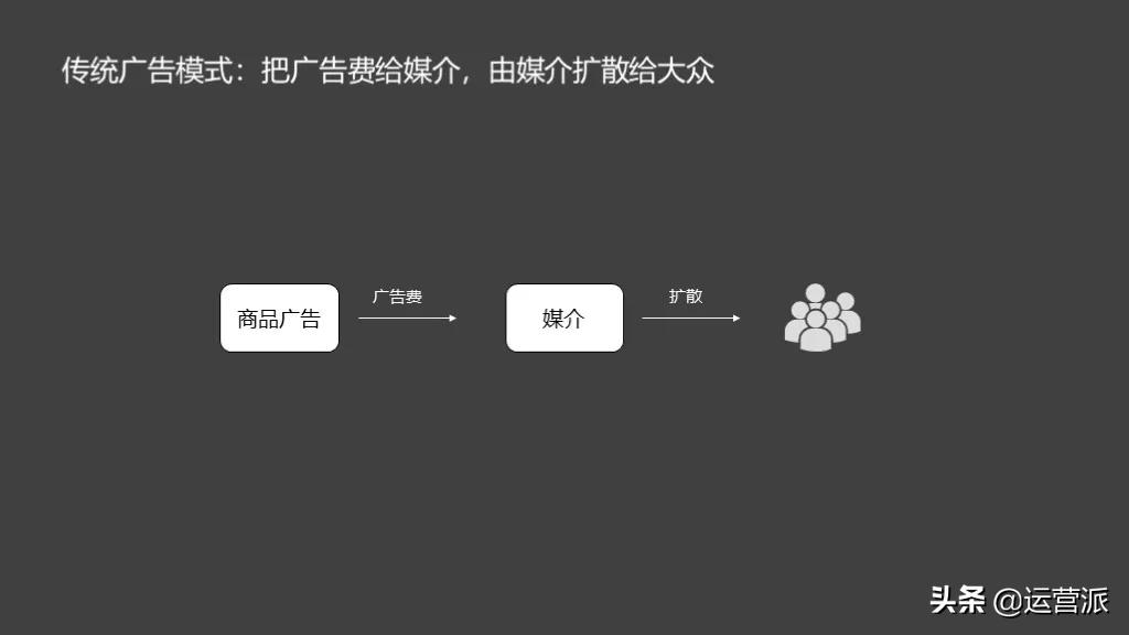 拼多多的砍价免费拿可信吗,拼多多砍价免费拿电动车是真的么