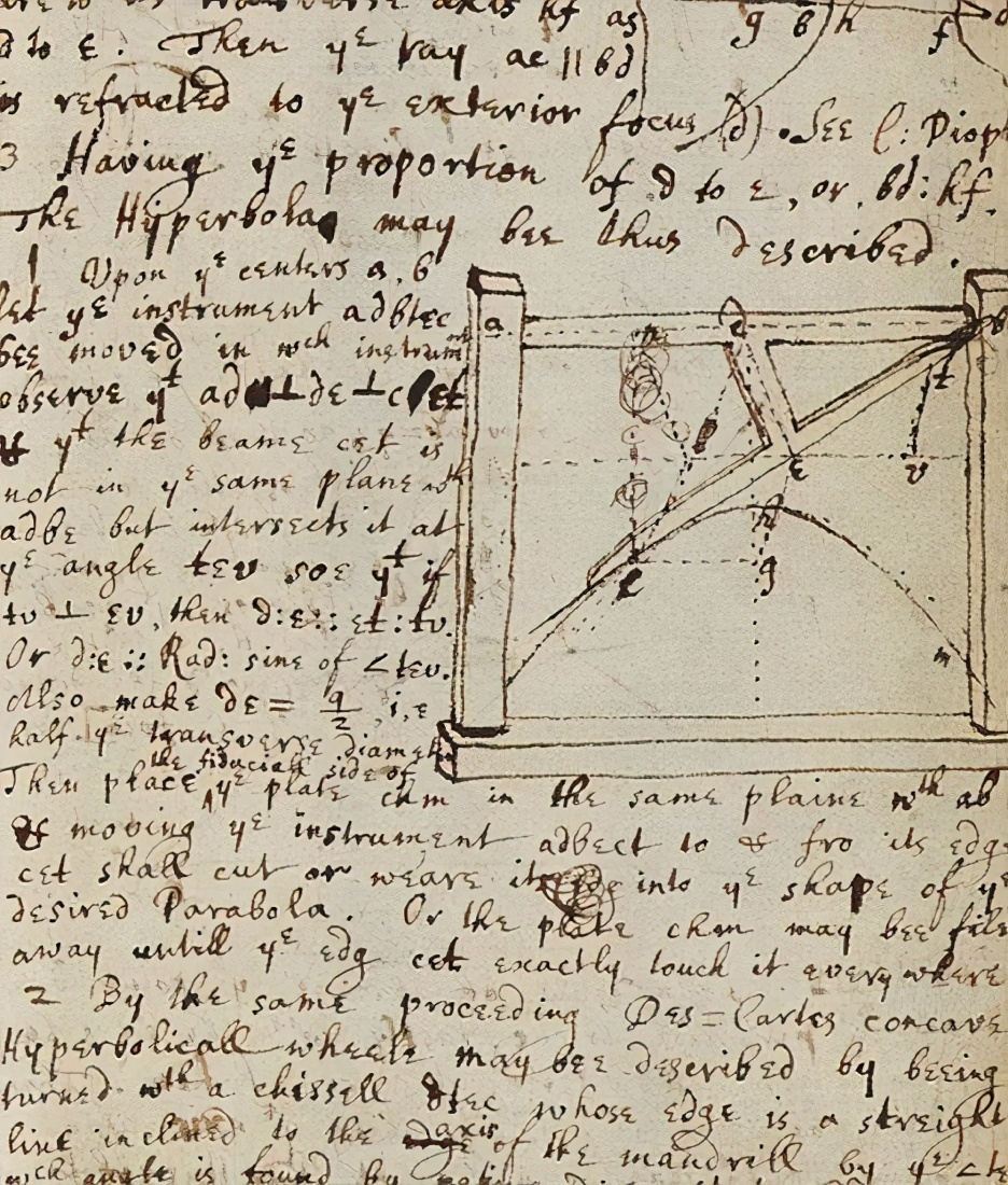 牛顿到底有多牛？看他如何想到引力的平方反比定律，你就知道了