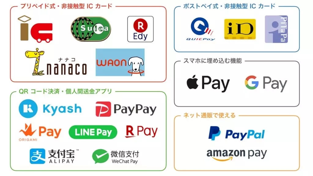 从“2019年日本流行语大赏”中，看岛国今年哪些话题“火了”