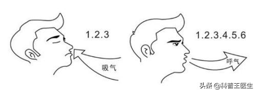 慢阻肺怎么做能增加免疫力,慢阻肺用什么药能改善肺功能