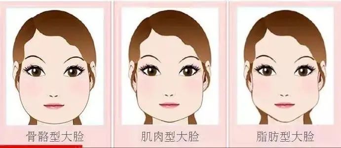 瘦脸针垮脸怎么恢复原样,瘦脸针一般多久能变成葫芦脸