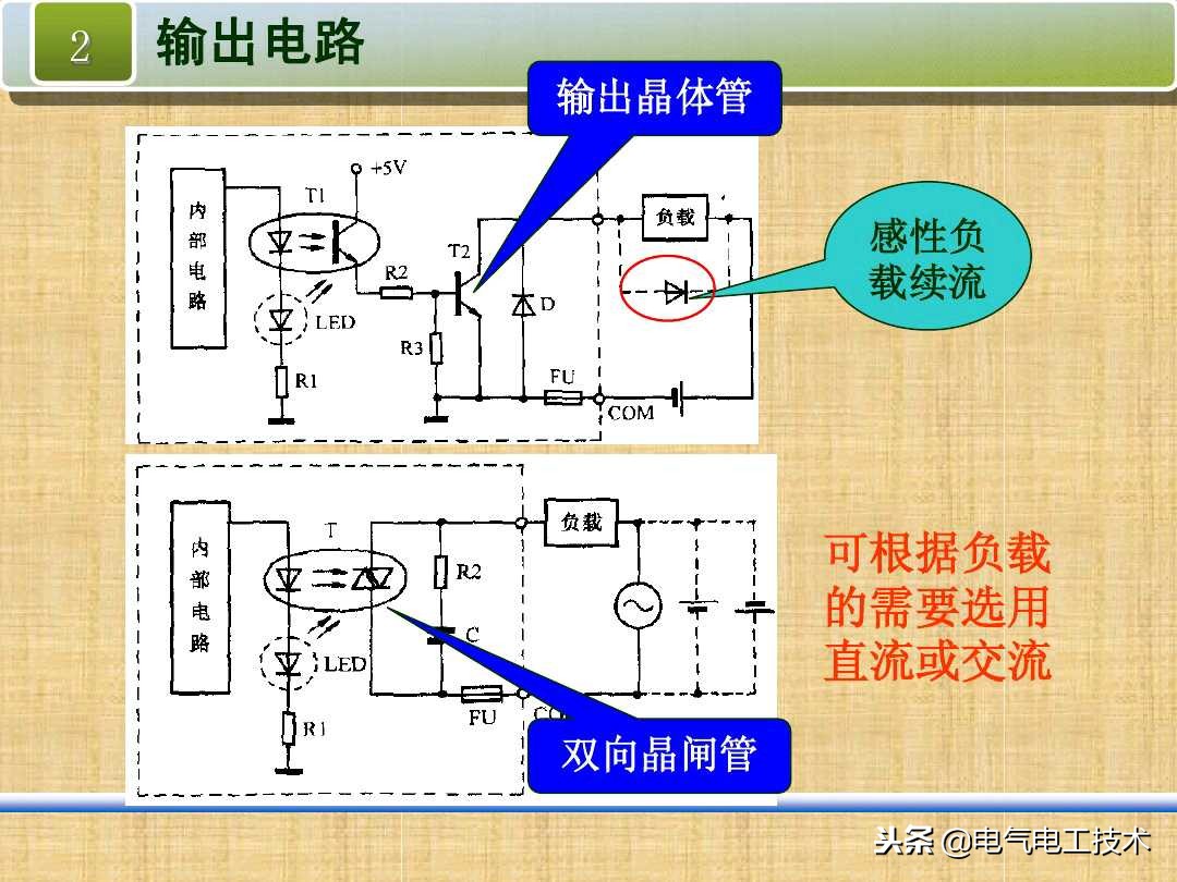 学plc之前需要先去做自动化电工吗,手把手教你零基础plc入门