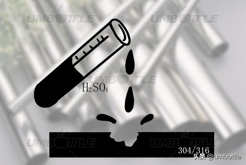 不锈钢水杯有不保温的吗,304不锈钢为什么会生锈