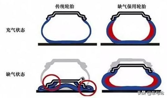 1000左右的19寸防爆胎,单价1000左右的防爆胎