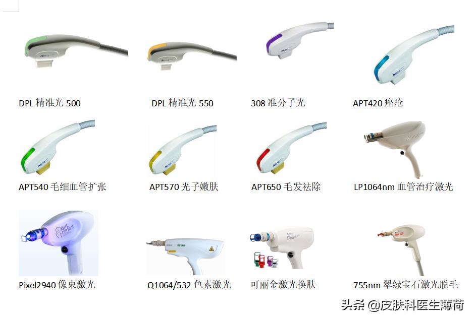 医美皮肤科医生怎么学,皮肤科医生介绍医美项目