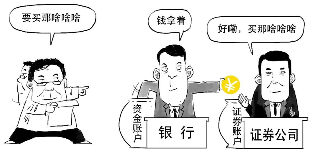 看图学炒股技巧,看图学钱币知识