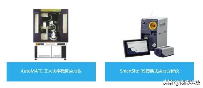 全球最大风电安装船,全球最先进海上风电安装船