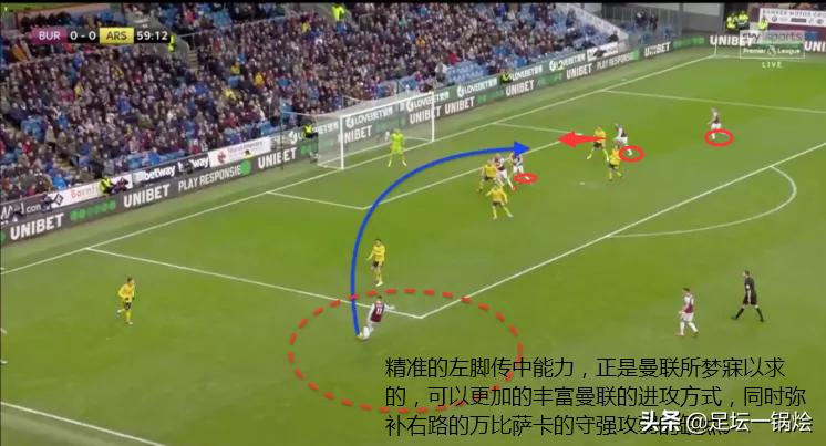 伯恩利射进曼联,伯恩利边锋麦克尼尔图片