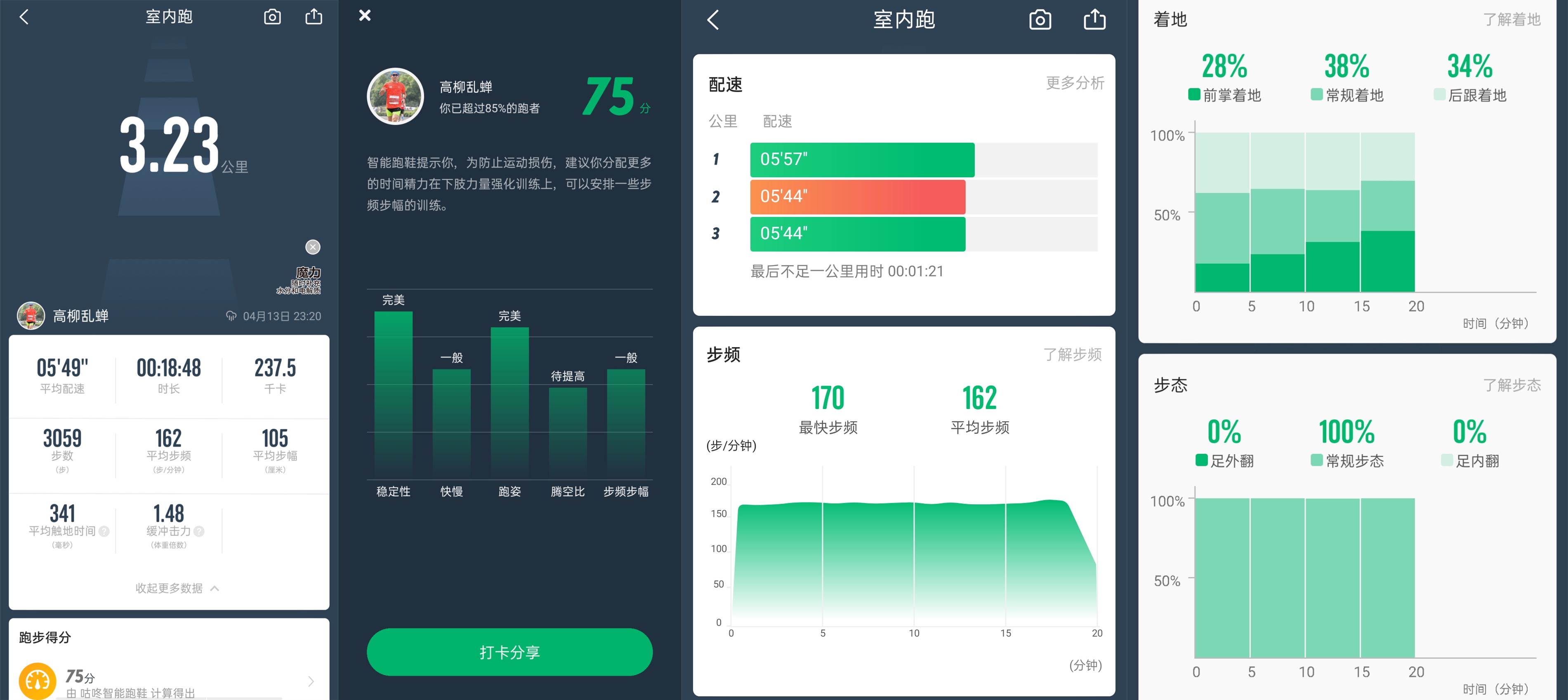 咕咚智能跑鞋21k超轻款适合人群,体验咕咚智能跑鞋5k20