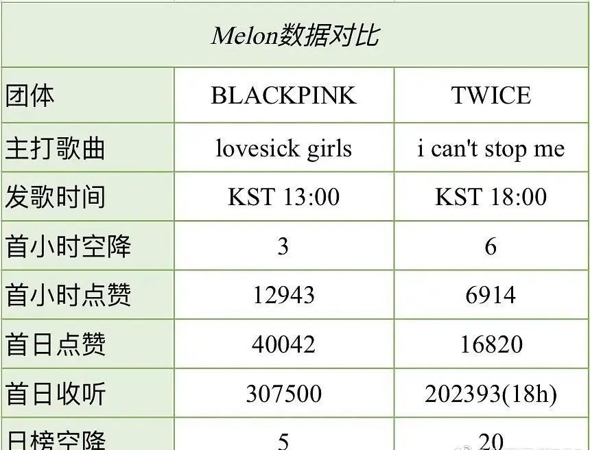 金希澈momo什么时候谈的,momo金希澈甜蜜互动