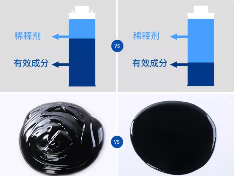 撒盐的路面怎么避免底盘生锈,冬季盐腐蚀车怎么避免