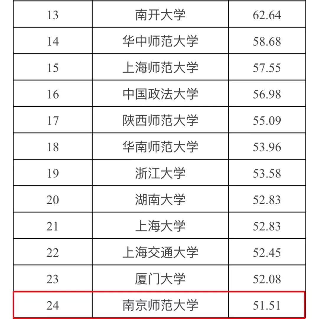 女排11连胜新闻联播,南师大排球比赛直播回放