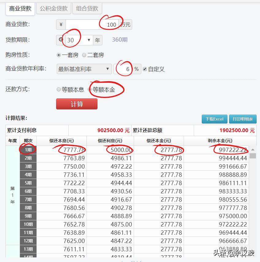 投顾8：房贷月供如何计算？每月领的养老金如何计算？年金计算