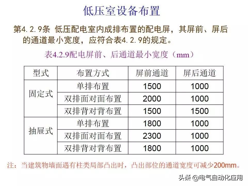 电力系统的工作原理,电力系统基本知识