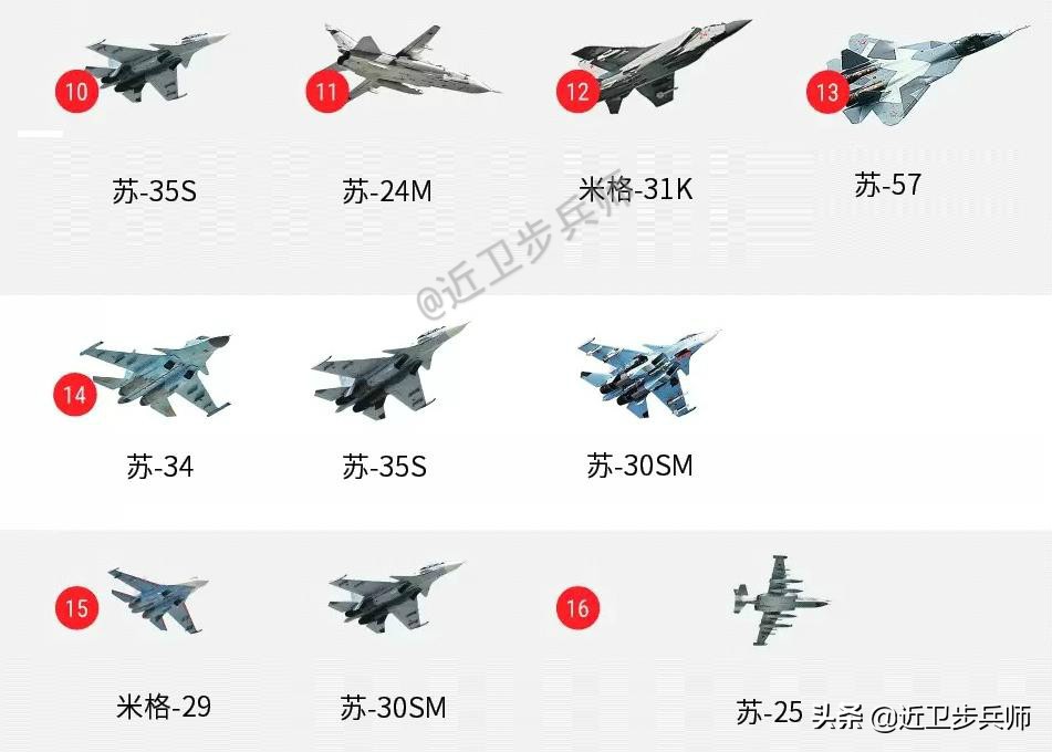 俄罗斯胜利日阅兵各兵种介绍,俄罗斯胜利日阅兵二战装备
