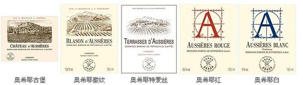 拉菲红酒为什么那么贵,拉菲不是高档酒吗