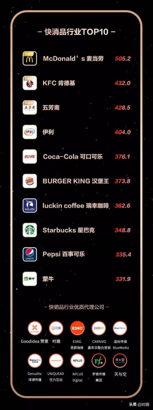 时趣广告门,时趣互动广告作品