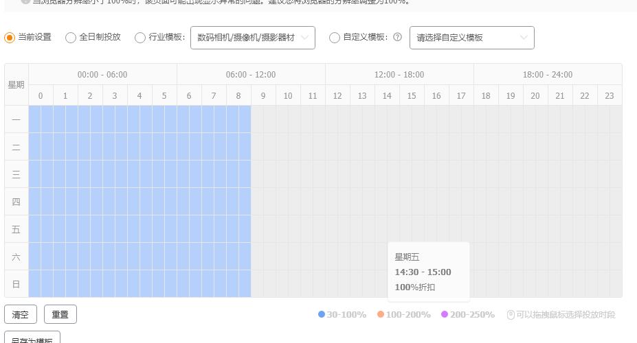 直通车智能计划前期怎么搭配,直通车计划布局玩法