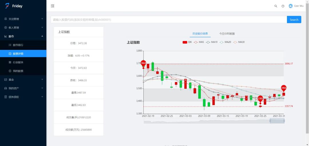 开源资产管理系统软件,开源个人理财系统