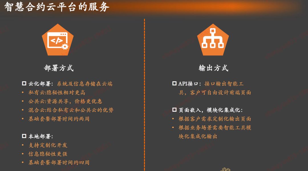 一键消灭“萝卜章”金融壹账通发布ALFA智慧合约云平台
