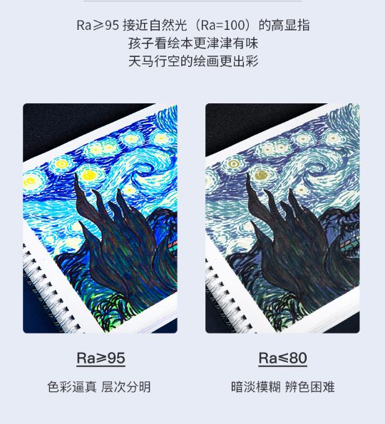 最好用的高性价比台灯推荐,性价比高的台灯推荐