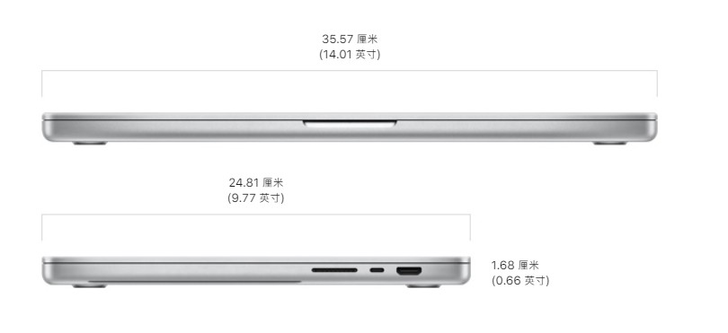 macbookpro2021装windows,macbookpro202116寸