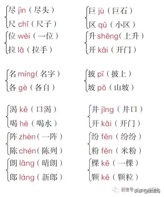 人教版2021二年级语文期末必考题,部编版二年级语文上册期末知识点