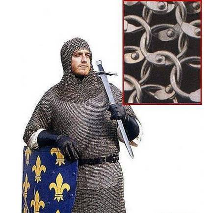 中世纪骑士装备一套下来多少钱,中世纪骑士全身装备多么昂贵