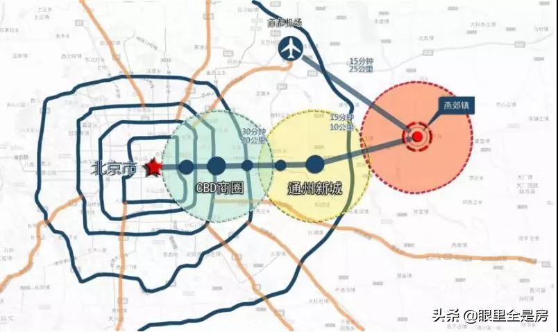 香河和燕郊哪个房价掉得多,燕郊大厂北三县房价楼盘