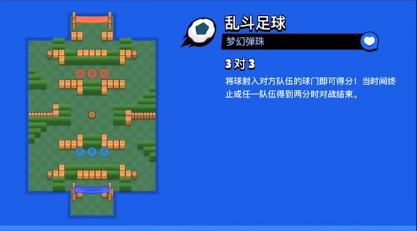 荒野乱斗踢足球,荒野乱斗踢足球技巧