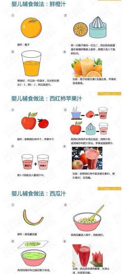 小宝宝辅食的做法大全2岁,简单又营养的宝宝辅食做法分享