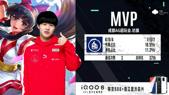 kpl九尾姜子牙铭文出装,kpl总决赛九尾去了吗