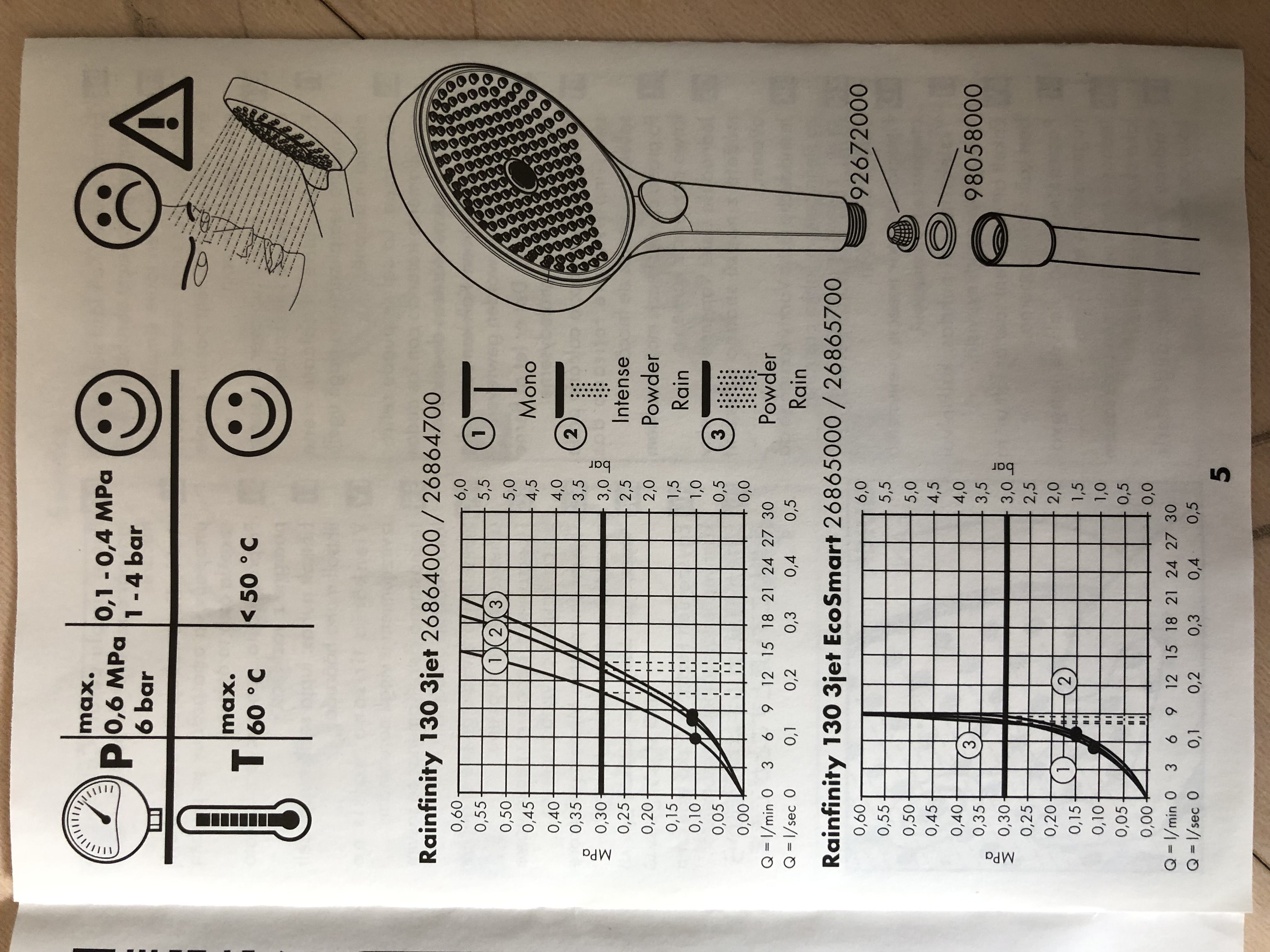 高仪的花洒还是汉斯格雅的,汉斯格雅花洒测评