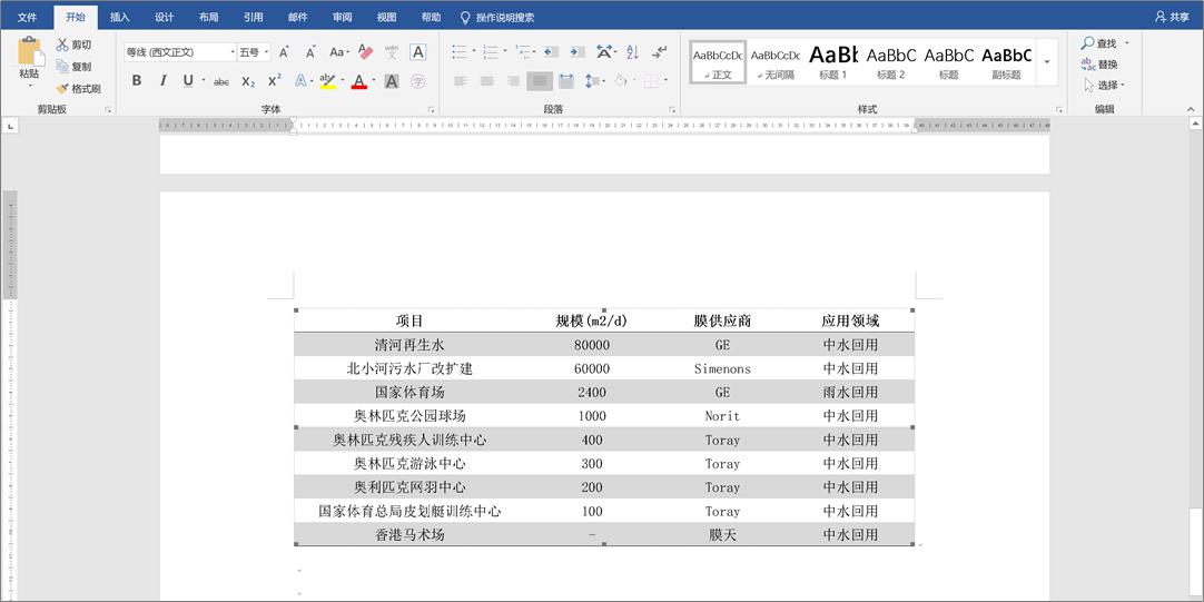 word高级排版如何插入表格,怎么在word中插入表格和图表