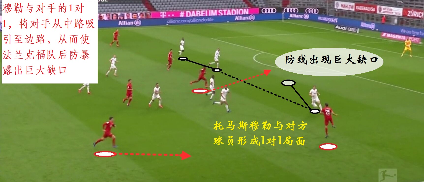 拜仁vs沃尔夫斯堡跑位,拜仁战术解析视频