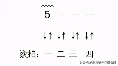 古筝颤音练习清明上河图,古筝颤音的时候嗡嗡作响