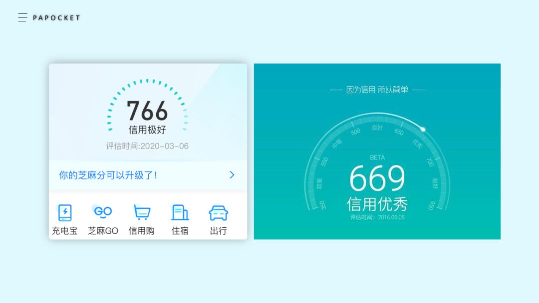 ppt制作仪表盘图表,ppt仪表盘速度数值