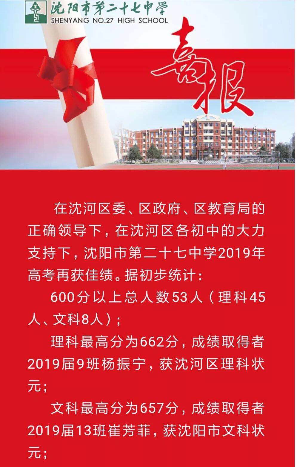 沈河区初中高中一览表,沈河区十大高中排名