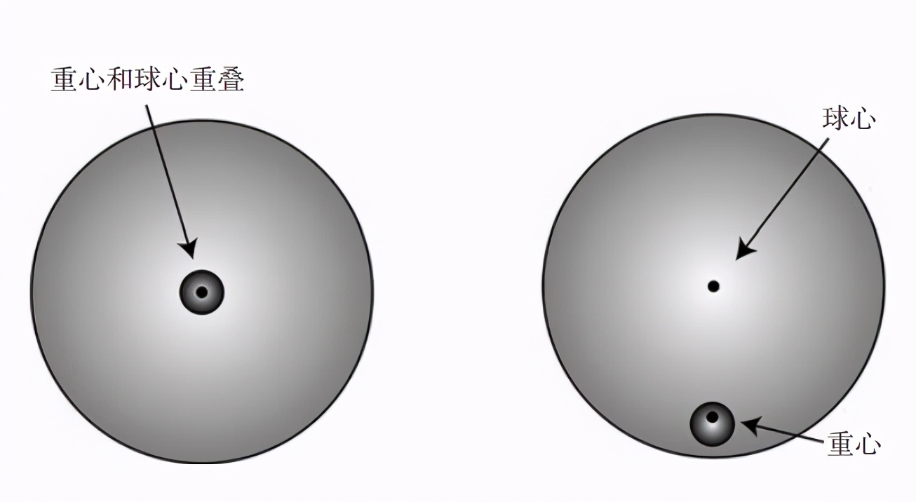 1849年物理学家麦克斯韦,物理学麦克斯韦